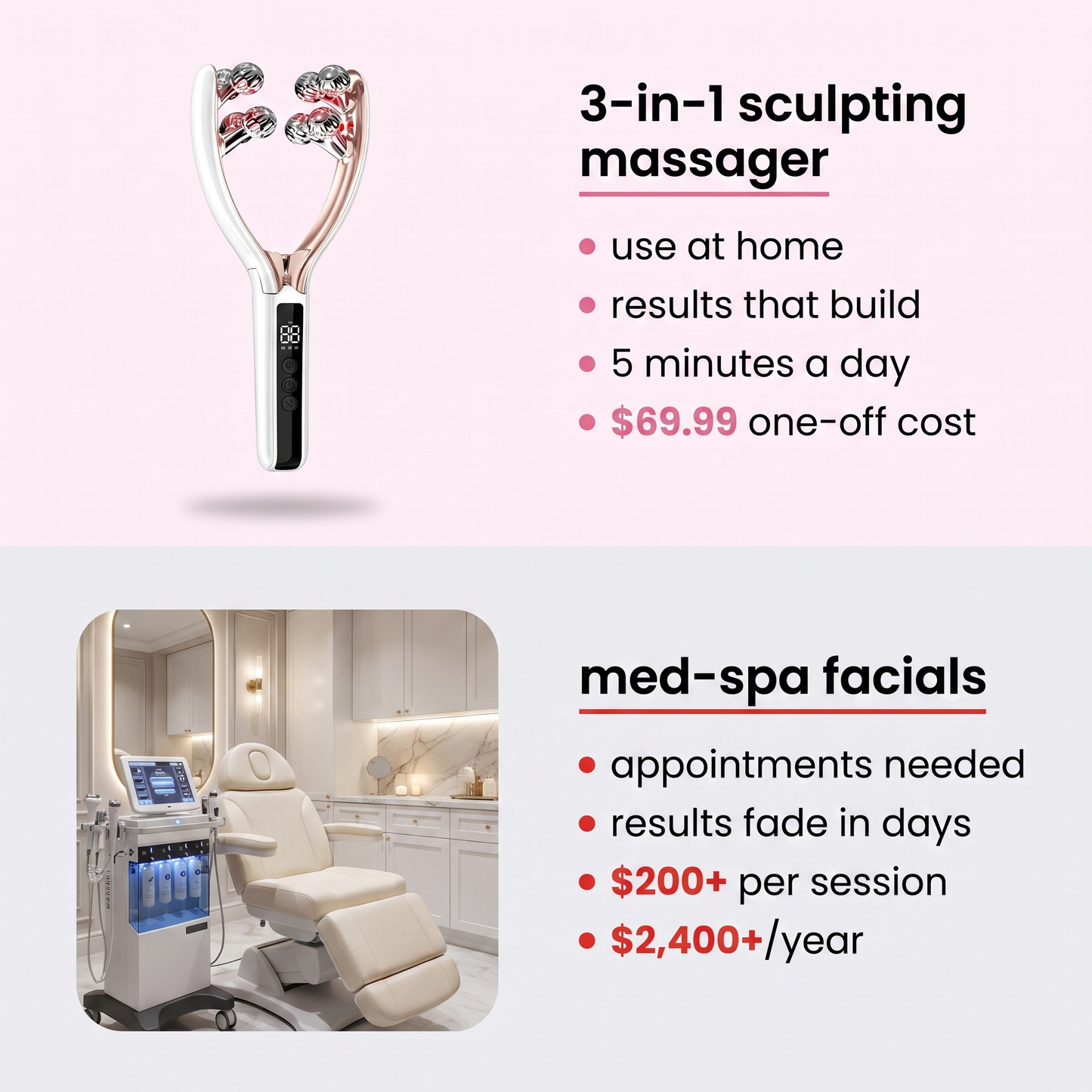 3-in-1 Lymphatic Drainage & Sculpting Massager